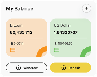 Nexter Ai automated trading solution — dashboard overview